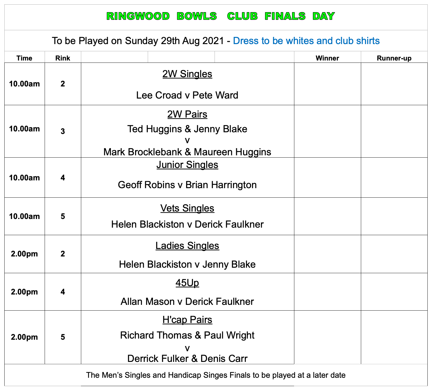 Finals Day 2